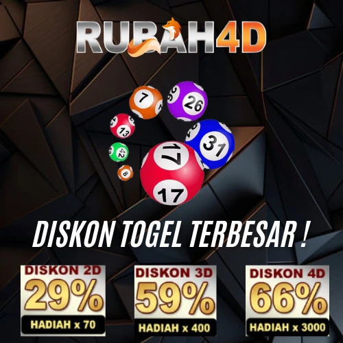 Rubah4d